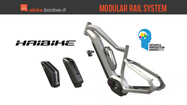 MRS: il Modular Rail System di Haibike che rivoluziona il tubo obliquo