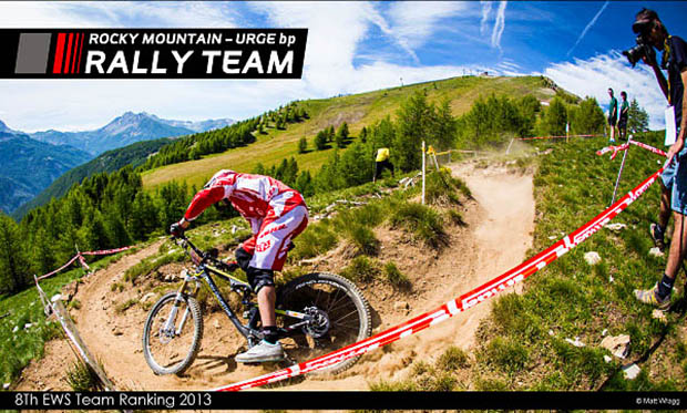 Rocky Mountain – Urge bp Rally Team