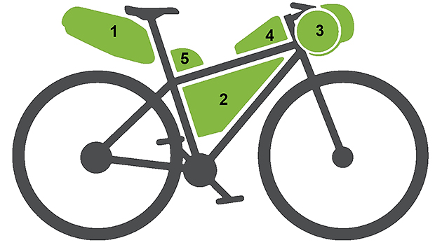 Tuscany Trail: il bikepacking in Toscana