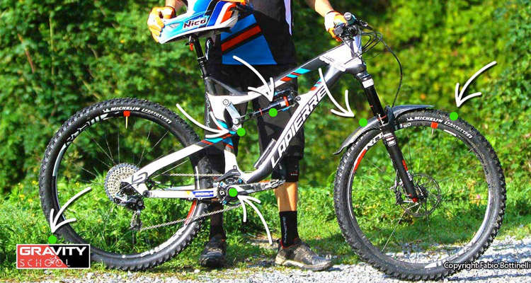 Nico Vouilloz, la leggenda // BIKECHECK