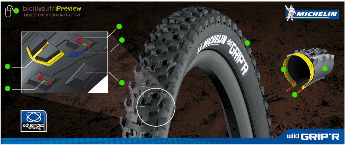 Pneumatico Michelin WILD Grip’R Advanced // iPreview