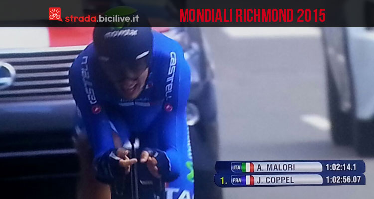 Mondiali ciclismo Richmond 2015: argento a Malori nella crono