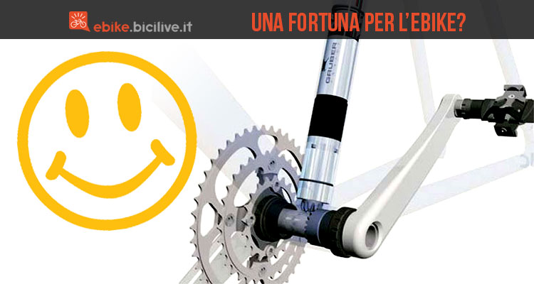 Il doping del motore aiuterà la diffusione della bicicletta elettrica?