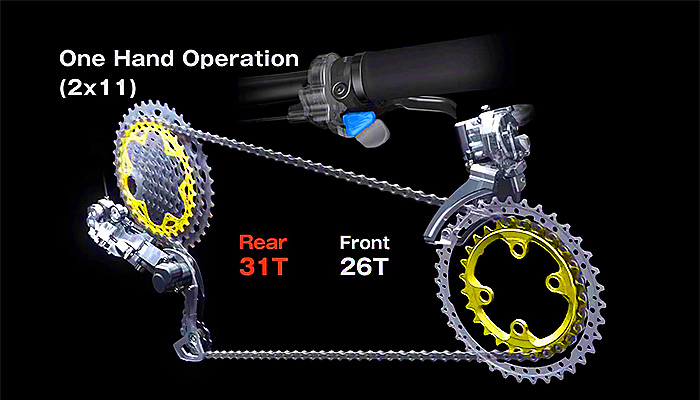 XTR Di2: la trasmissione intelligente di Shimano