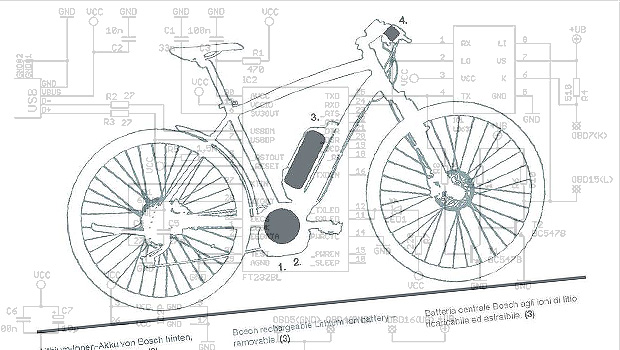 Più sicurezza con lo standard delle interfacce ebike
