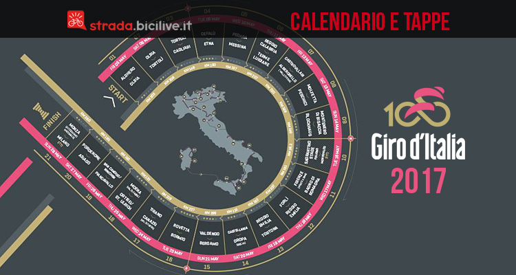 Le tappe del Giro d’Italia 2017