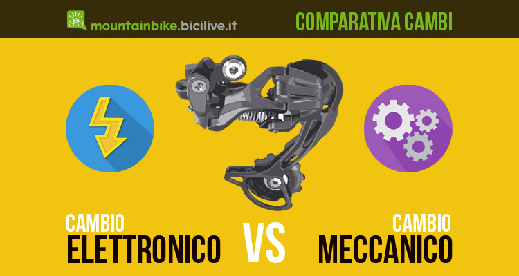 Cambio elettronico e meccanico a confronto