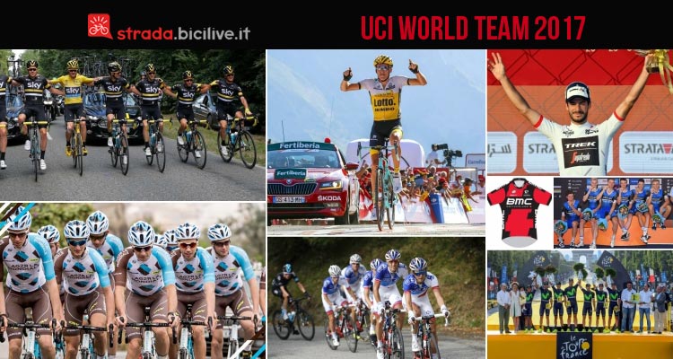 I 18 team pro di ciclismo su strada con licenza UCI 2017
