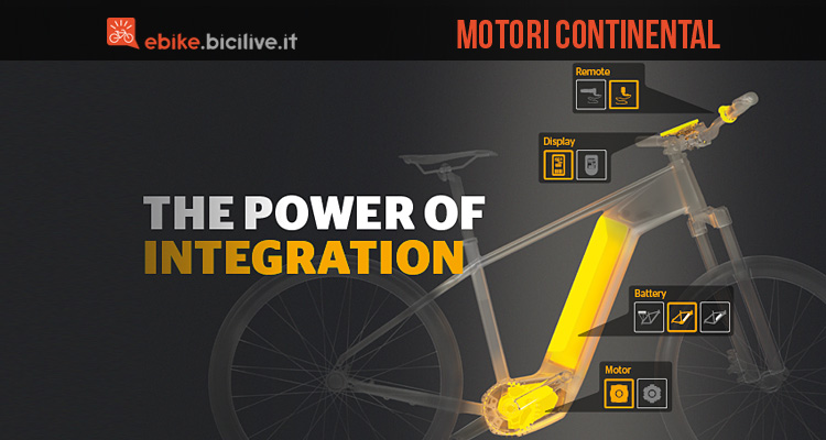 Motorizzazione centrale Continental: il potere dell’integrazione