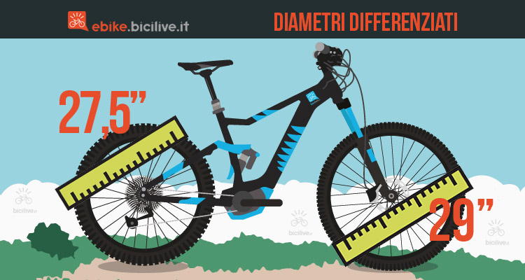 Mountain bike elettriche con ruote differenziate, perché?