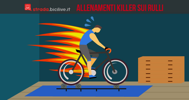 Quattro allenamenti killer sui rulli in bici da corsa