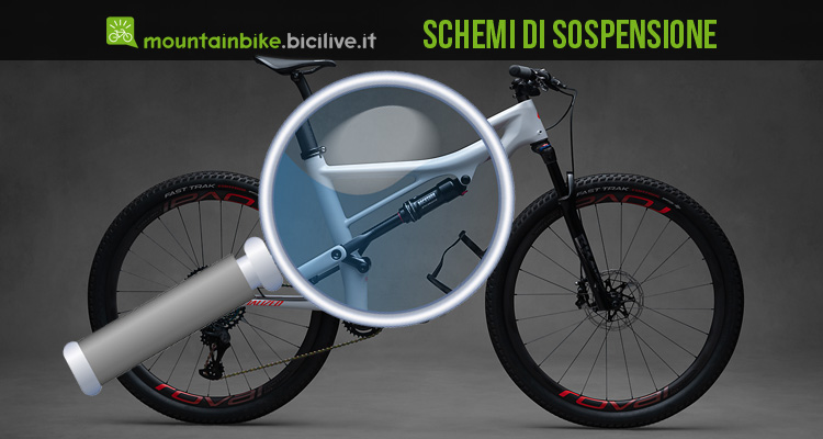 Guida alle sospensioni della MTB: schemi, tipologie, vantaggi