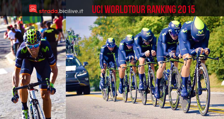 Dominio di Valverde nell’UCI WorldTour Ranking 2015, quinto Aru