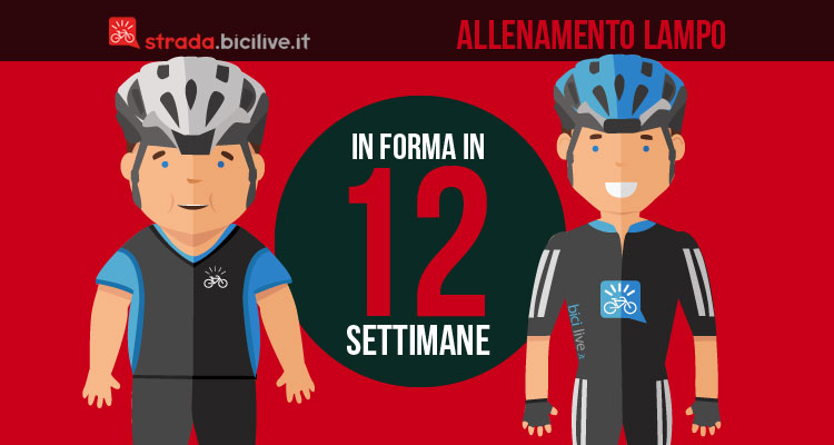 Allenamento in 12 settimane per una forma lampo