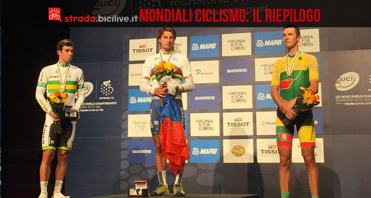 Mondiali ciclismo Richmond 2015: riepilogo delle gare