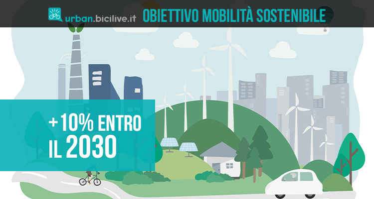 Mobilità sostenibile: per il MIMS deve crescere del 10% entro il 2030
