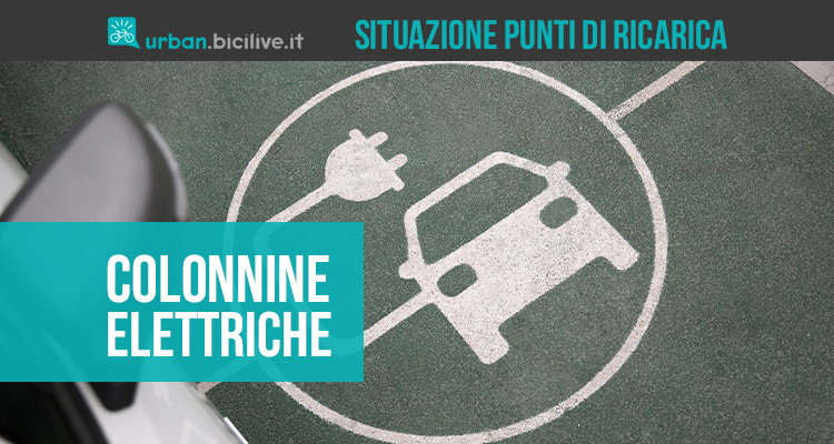 Colonnine di ricarica: facciamo chiarezza su tipologie e costi
